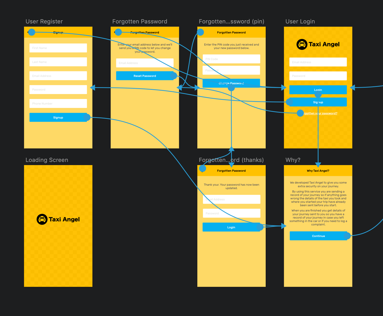 App Mockups